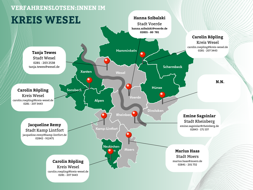 Karte über die Zuständigkeiten der Verfahrenslotsen im Kreis Wesel